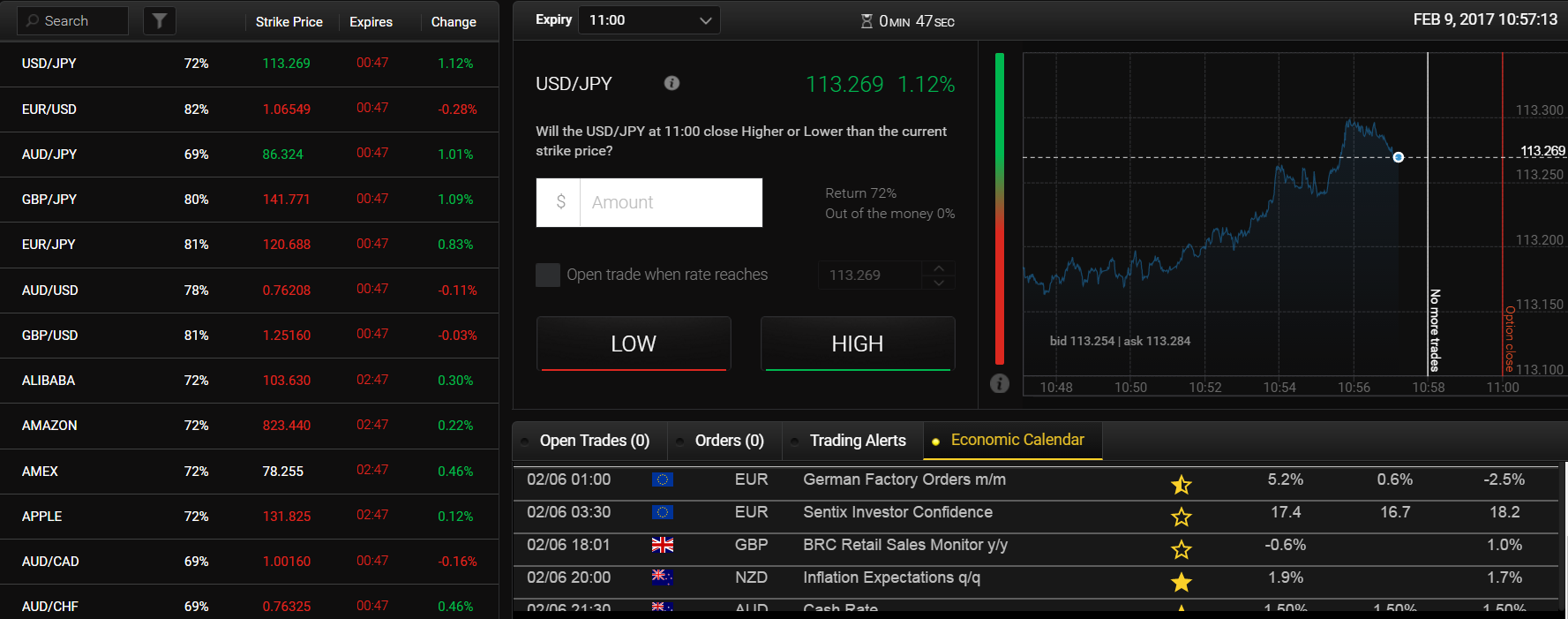 stockpair binary options trading