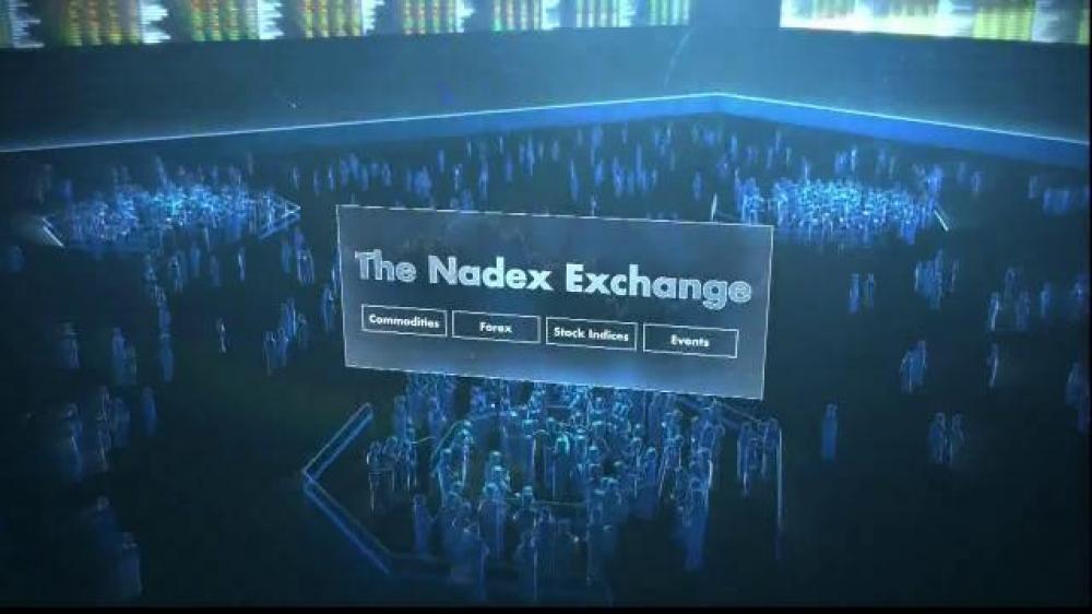 Image result for nadex